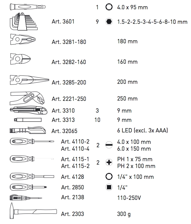 Coffret D'outils Pro-Line 1/4" KRAFTWERK 123 Pièces - 3944 5 Coffret D'outils Pro-Line 1/4" KRAFTWERK 123 Pièces - 3944 – Image 3
